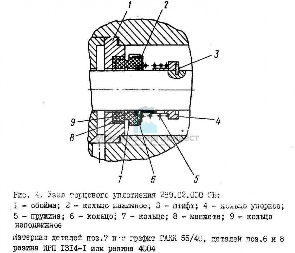 Схема торцевого уплотнения