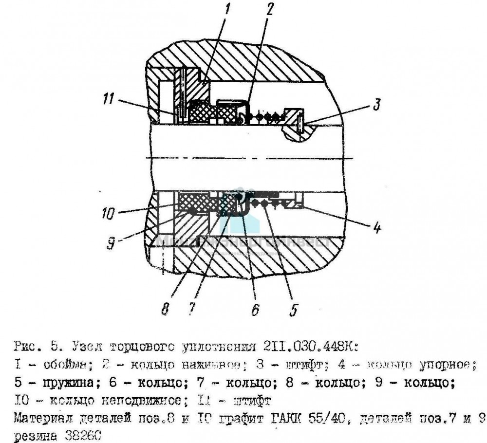 Схема насоса свн 80